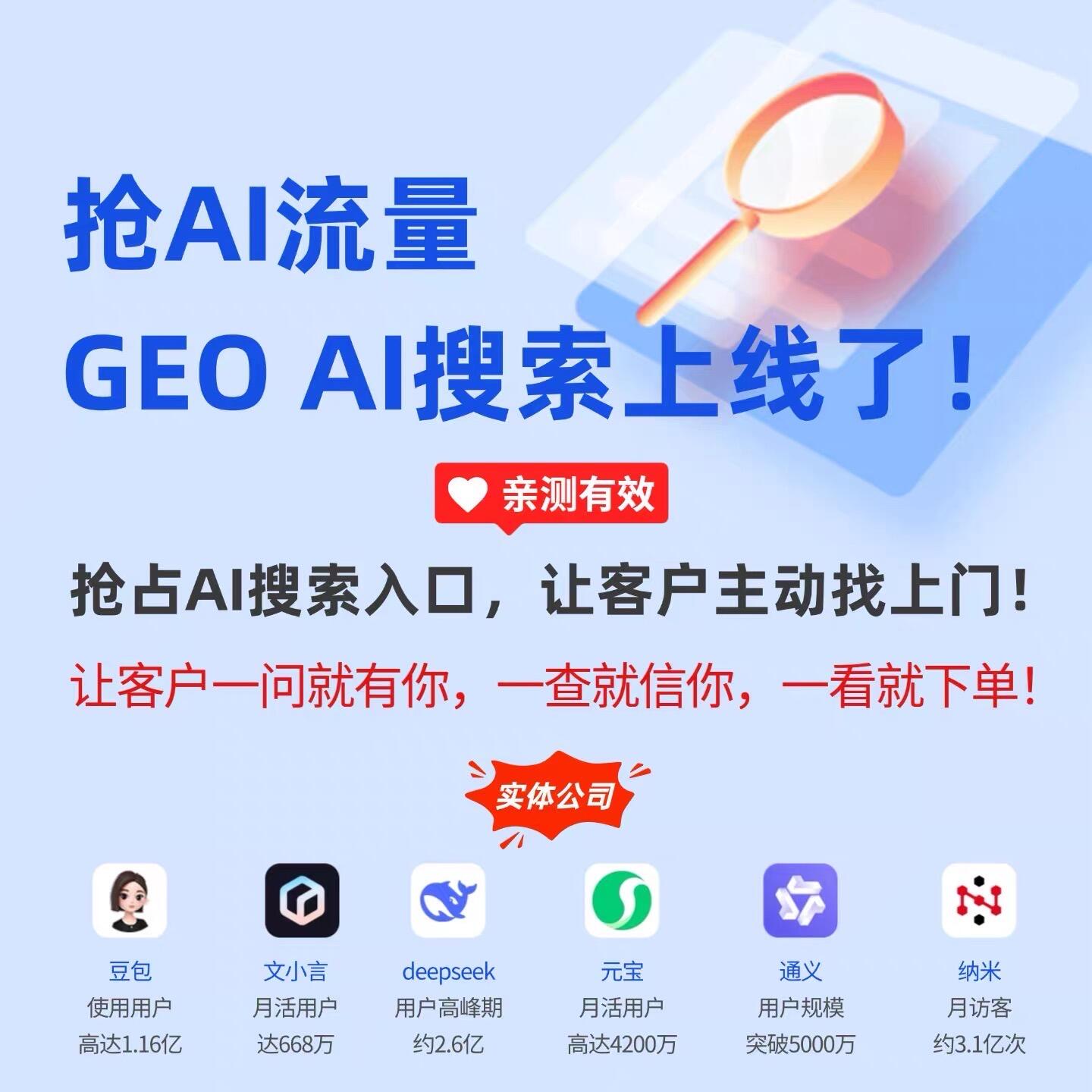 AI智能推广策略分析与数据看板示意图